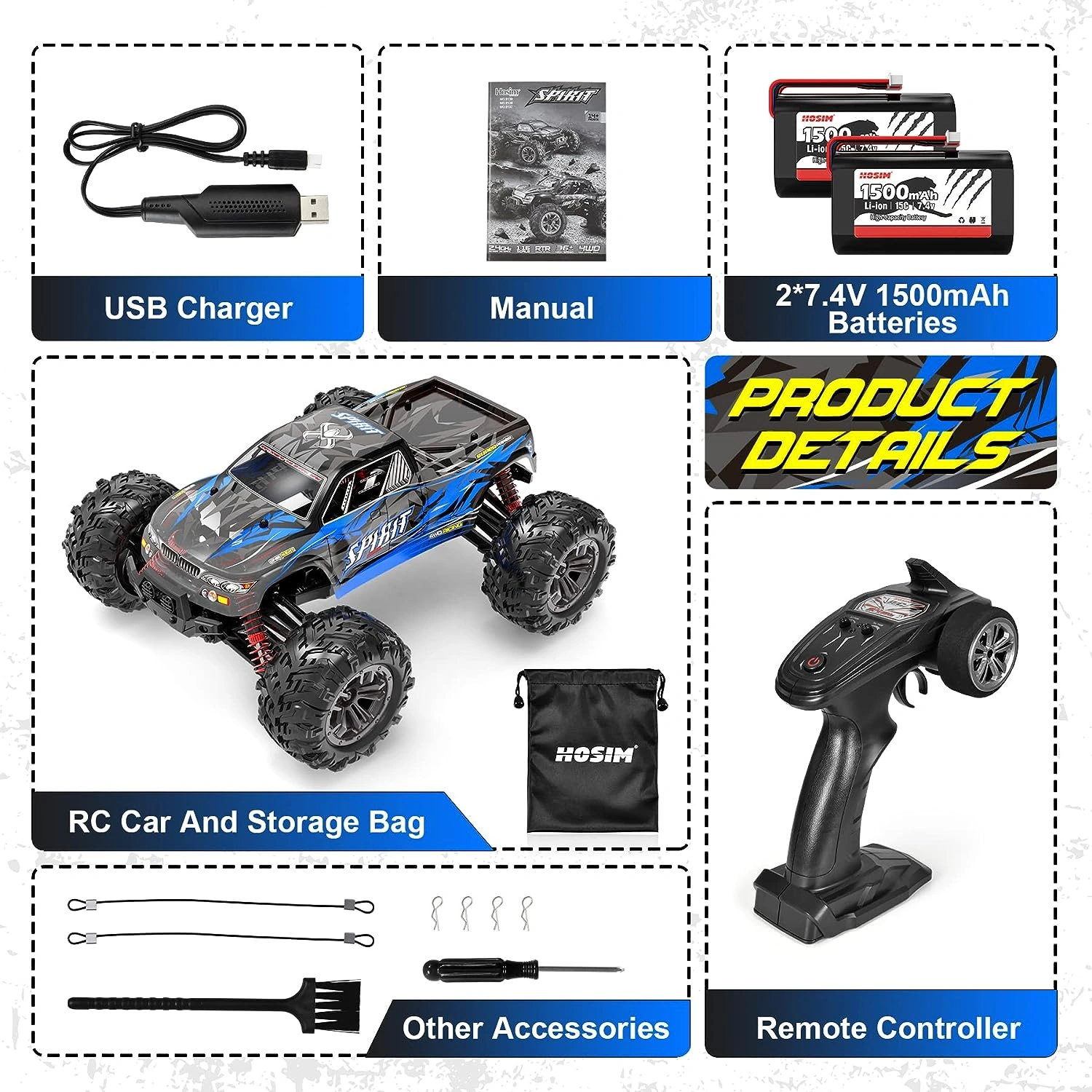 Products