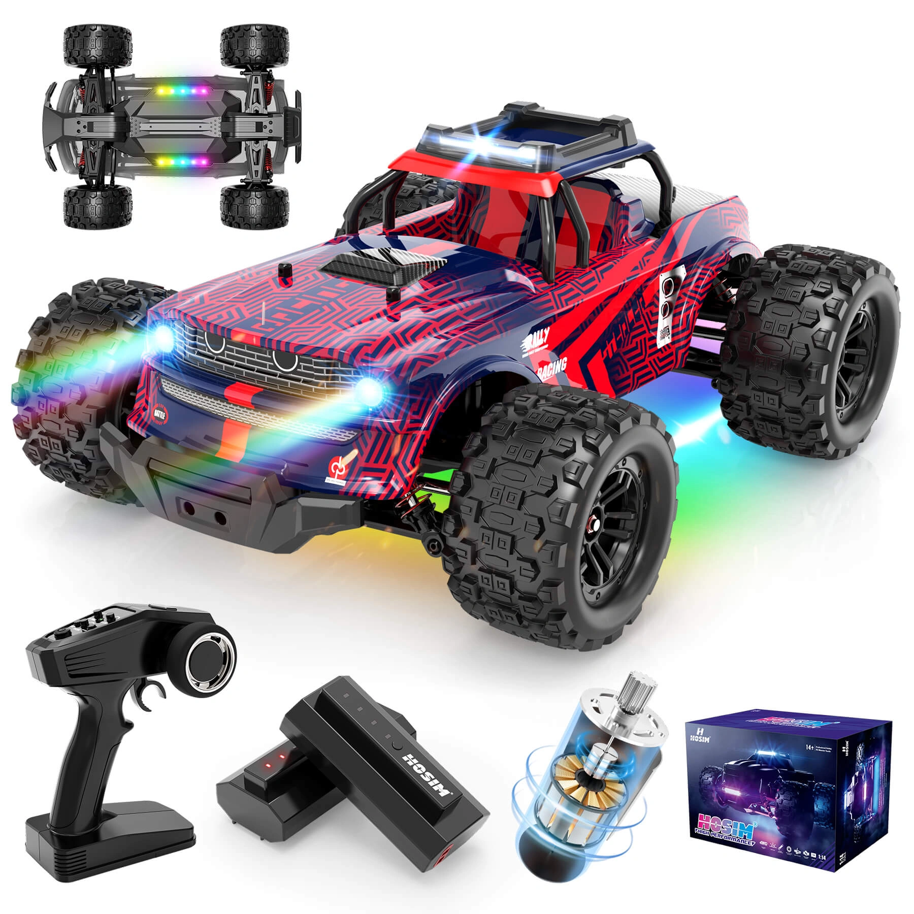 Products