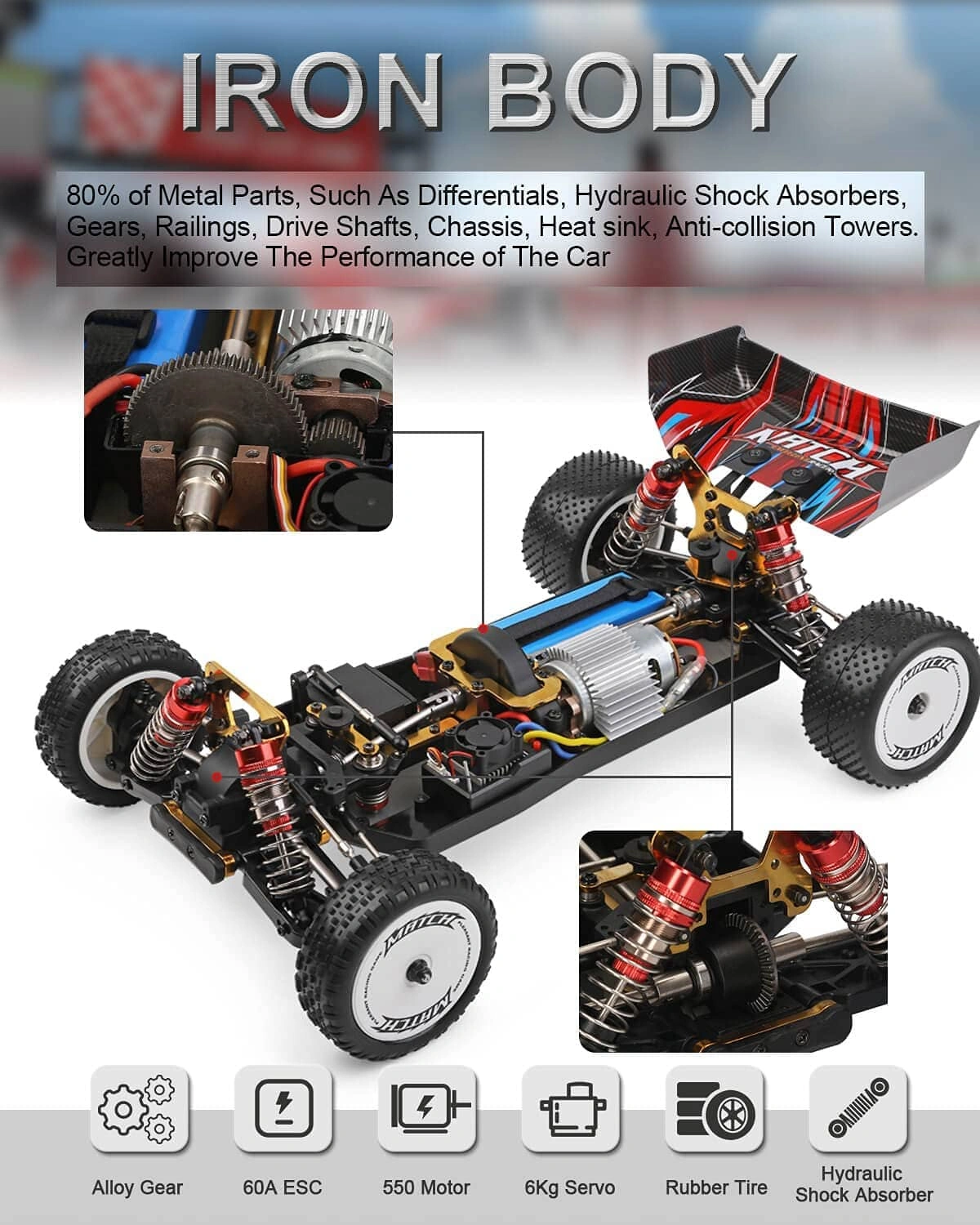 Product